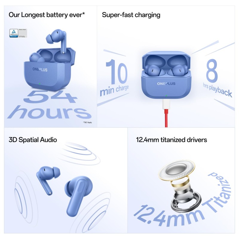 OnePlus Nord Buds 3r TWS Earbuds up to 54 Hours Playback, 2-mic Clear Calls, 3D Spatial Audio, AI Translation - Aura Blue