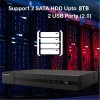 PRAMA PT-NR2A08-Q2 8 Channel 8MP Network Video Recorder with H.265+ Compression, 2 SATA Interface Supporting HDD