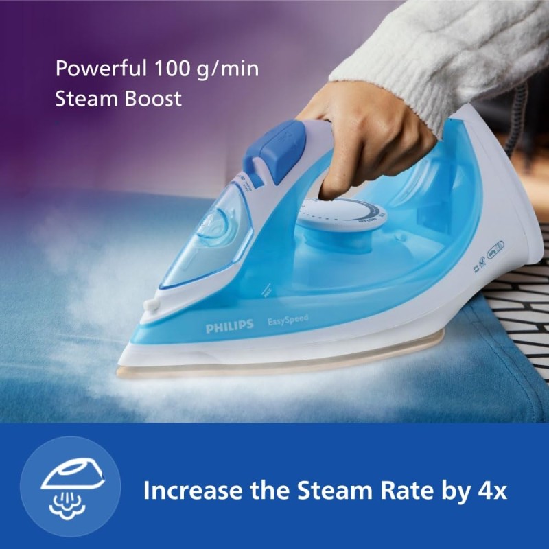 Philips Easy Speed Steam Iron With Ceramic Soleplate (Blue_Free Size)