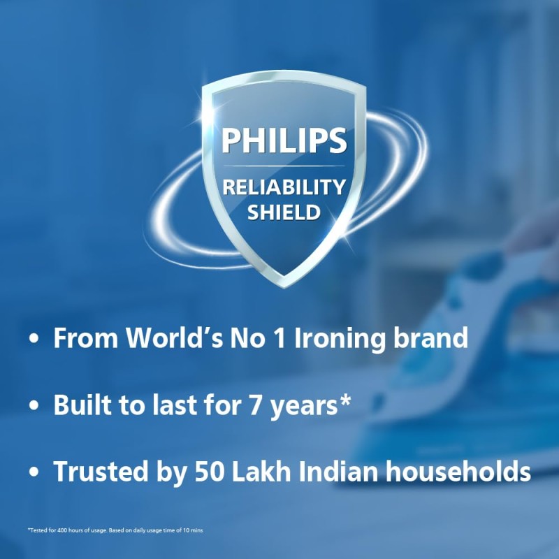 Philips GC097/50 Dry Iron, 750W