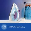 Philips Steam Iron GC1905/21, Blue