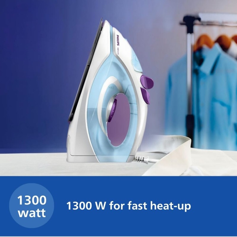 Philips Steam Iron GC1905/21, Blue