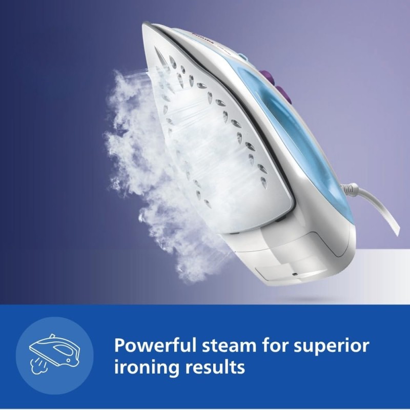 Philips Steam Iron GC1905/21, Blue