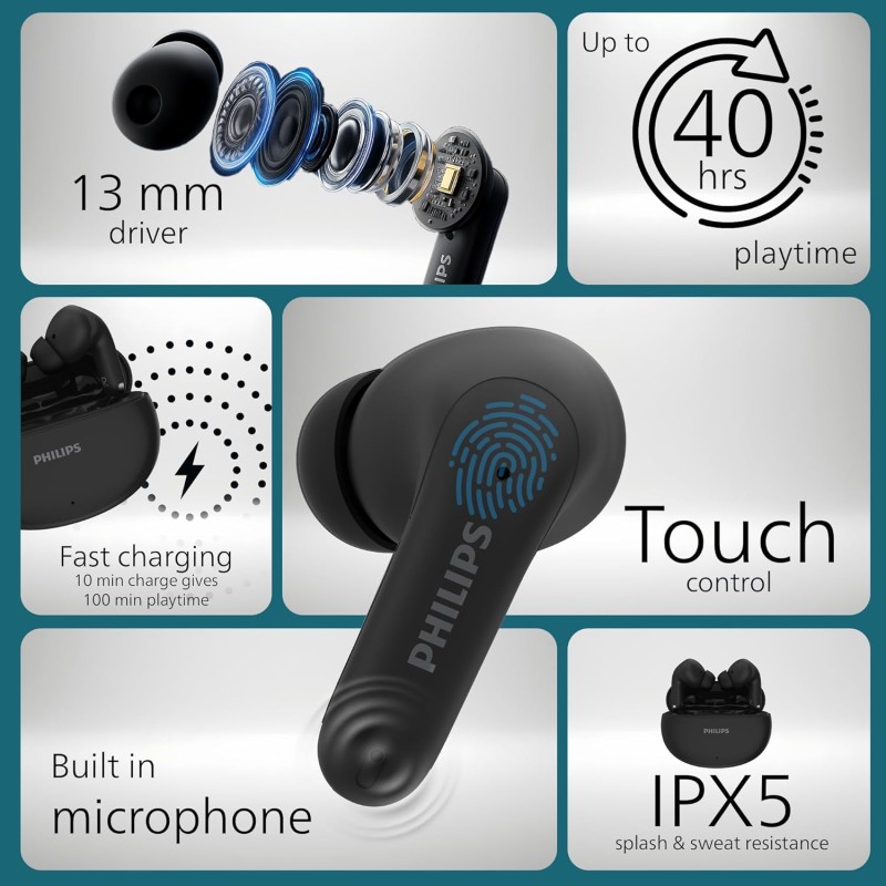 Philips TAT1269 Bluetooth Truly Wireless in Ear Earbuds with mic, 13mm Drivers, Bluetooth 5.4, 40H Playtime (Deep Black)