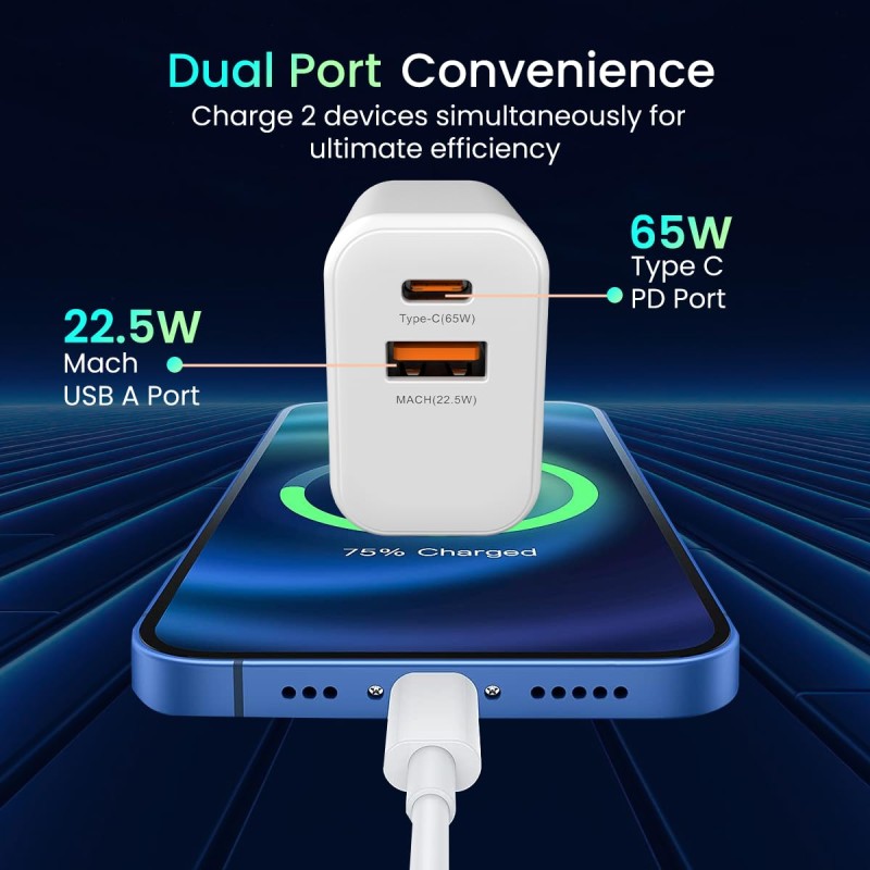 Portronics Adapto 65X 65 W Dual Ports Outputs GaN Fast PD Charger Comes with 100 W Type C to Type C Fast Charging (White)