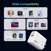 Portronics Adapto 65X 65 W Dual Ports Outputs GaN Fast PD Charger Comes with 100 W Type C to Type C Fast Charging (White)