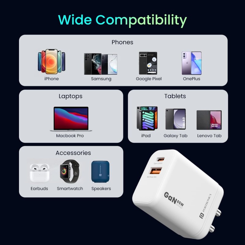 Portronics Adapto 65X 65 W Dual Ports Outputs GaN Fast PD Charger Comes with 100 W Type C to Type C Fast Charging (White)