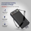 Portronics Luxcell Bind 20k 20000mAh Powerbank with 22.5W Fast Charging,  tablets(Black)