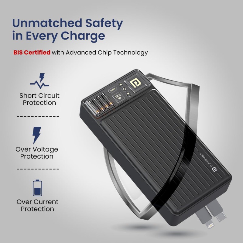 Portronics Luxcell Bind 20k 20000mAh Powerbank with 22.5W Fast Charging,  tablets(Black)