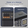 Portronics Luxcell Bind 20k 20000mAh Powerbank with 22.5W Fast Charging,  tablets(Black)