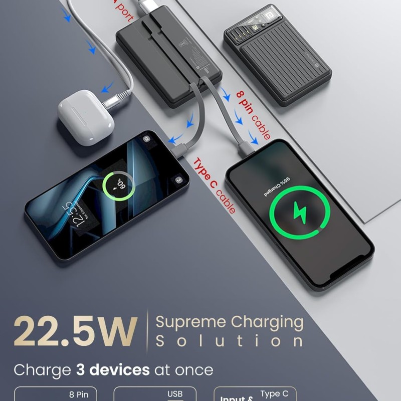 Portronics Luxcell Bind Mini 10k 10000mAh Nano Powerbank with 22.5W Fast Charging