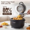 Prestige Multi-Chef All-in-One Air Fryer |80% less Oil Consumption|6.5L Capacity |1200 Watts Power|Airfry,Oven|Black