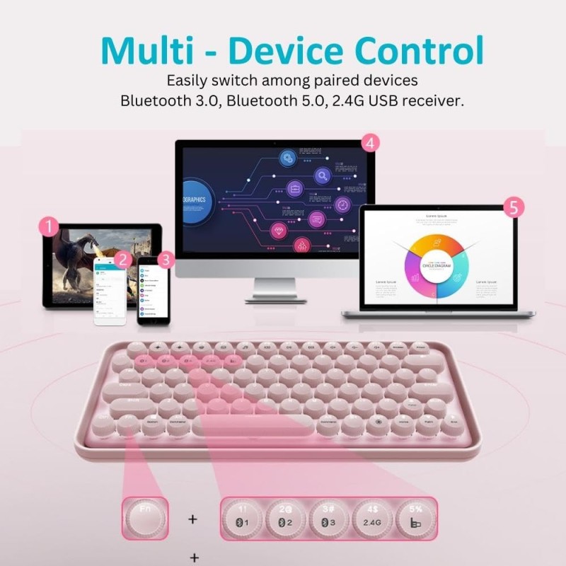 RAPOO Ralemo Pre 5 Mechanical Keyboard with Multi-Mode Technology (Bluetooth), Backlight Enabled & Built in Battery. Compatible with Windows/Chromebook/PC/Laptop (Pink)