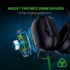 Razer BlackShark V2 X Wired Gaming On Ear Headset - Black|7.1 Surround Sound-50mm Drivers-Memory Foam Cushion-for PC,PS4,PS5,Switch,Xbox One,Xbox Series X|S,Mobile-3.5mm Audio Jack-RZ04-03240100-R3M1