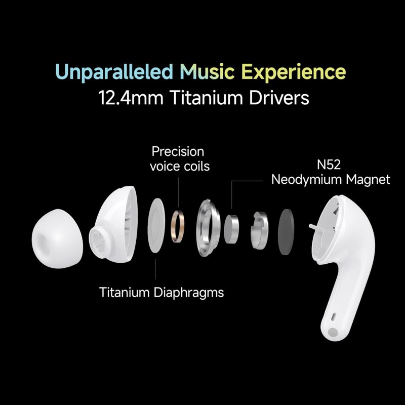 Redmi Buds 5C Bluetooth TWS in Ear Earbuds, Up to 40Db Hybrid Noise Cancellation, Quad Mic, Custom Eq, 10Mins Charge for 2Hours Life