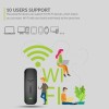 TizumZ-01-4G Fast LTE Wireless USB Single Band Dongle Stick Black