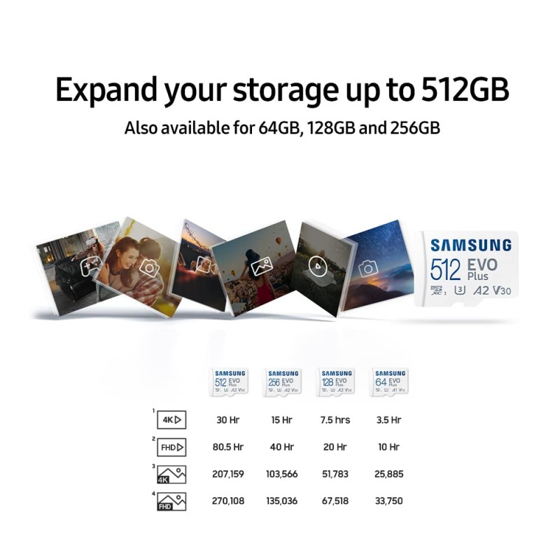 Samsung EVO Plus 256GB microSDXC UHS-I U3 130MB/s Full HD & 4K UHD Memory Card with Adapter (MB-MC256KA)