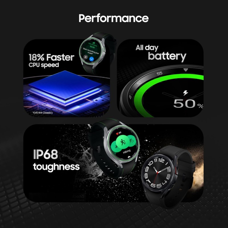 Samsung Galaxy Watch6 Classic (Smartchoice) (Black, 47mm) | Rotating Bezel | LTE | Monitor BP and ECG | Track Sleep and Health