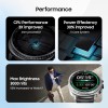 Samsung Galaxy Watch8 Classic (46mm LTE, White) with 3nm Processor | Dual GPS | Sapphire Glass & Stainless Steel White