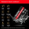 SanDisk Express microSD Card, 256GB Up to 880MB/s Read, Up to 650MB/s Write, 210MB/s Sustained Write, U3, C10