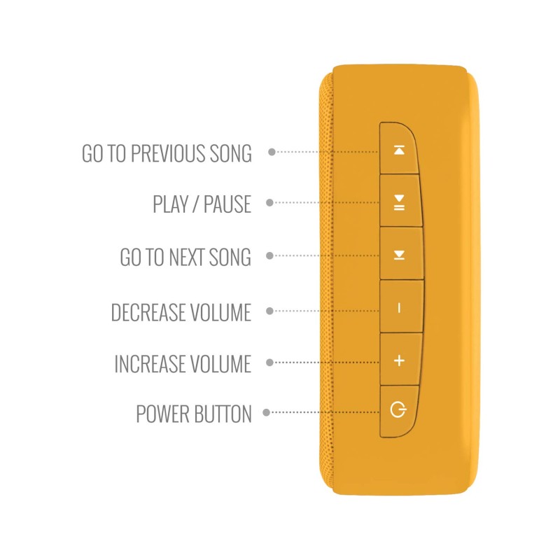 Saregama Carvaan Mini 2.0 Gurbani- Music Player with Bluetooth/FM/AM/AUX (Saffron Orange)