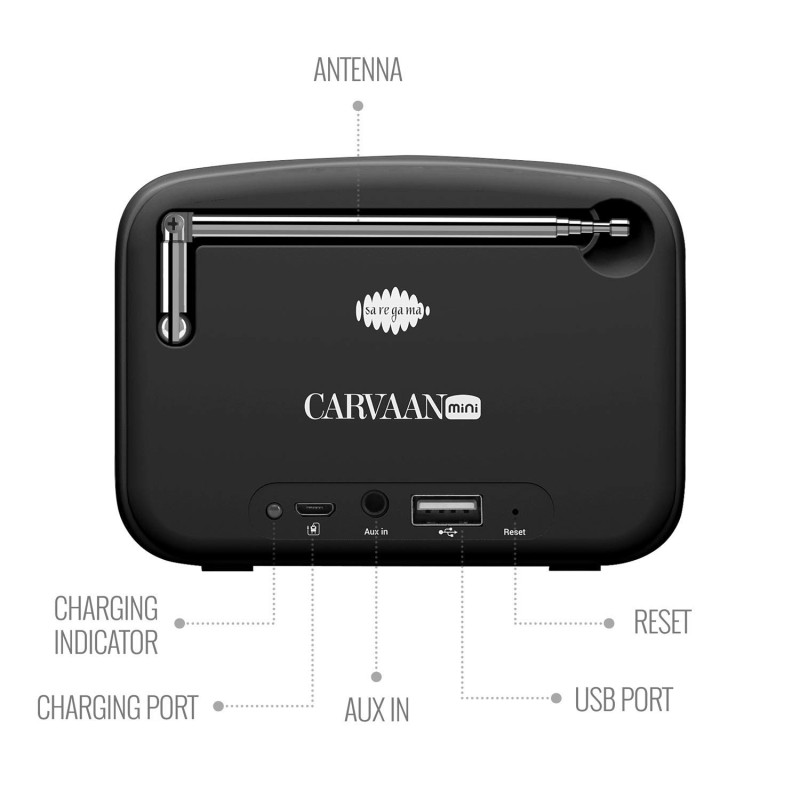 Saregama Carvaan Mini Hindi 2.0- Music Player with Bluetooth/FM/AM/AUX (Moonlight Black)