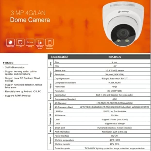 Secureye Dome Guard 4G Dome Camera – Smart Security Camera 4G 3mp CCTV Dome Camera for Home
