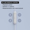 Sony IER-EX15C USB-C Plug, Wired in-Ear Headphones with Mic, Pink
