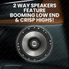 Sound Boss Car Speaker SB-CX-62SI Premium 16.51 cm (6.5 inch) 2-Way Coaxial Speakers (Black), Peak Power - 380 W, RMS Power - 75W, Rated Power - 70W