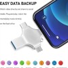 TECHNOVIEW Flash Drive 512GB 4 in 1 Pendrive with Light-ning, Micro USB, USB A, Type-C Interface Mini Hangable Pen Drive