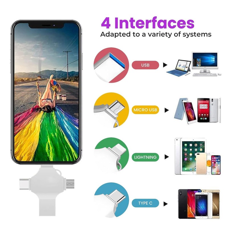 TECHNOVIEW Flash Drive 64GB 4 in 1 Pendrive with Light-ning, Micro USB, USB A, Type-C Interface Mini Hangable Pen Drive