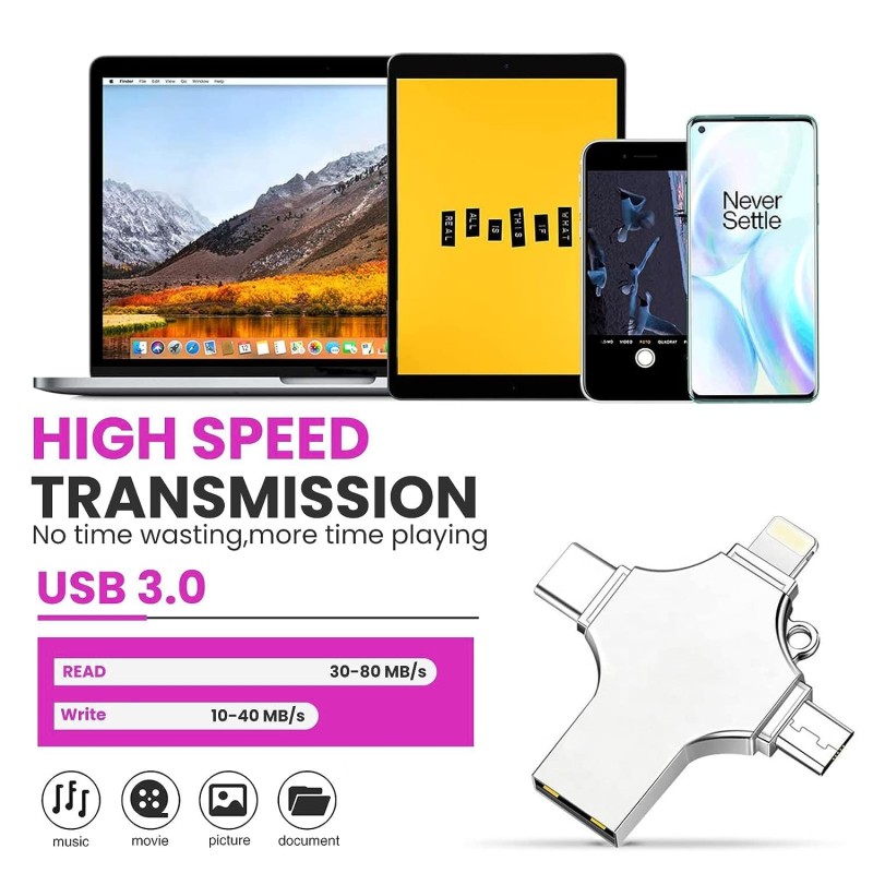 TECHNOVIEW Flash Drive 64GB 4 in 1 Pendrive with Light-ning, Micro USB, USB A, Type-C Interface Mini Hangable Pen Drive
