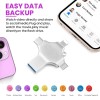TECHNOVIEW Flash Drive 64GB 4 in 1 Pendrive with Light-ning, Micro USB, USB A, Type-C Interface Mini Hangable Pen Drive