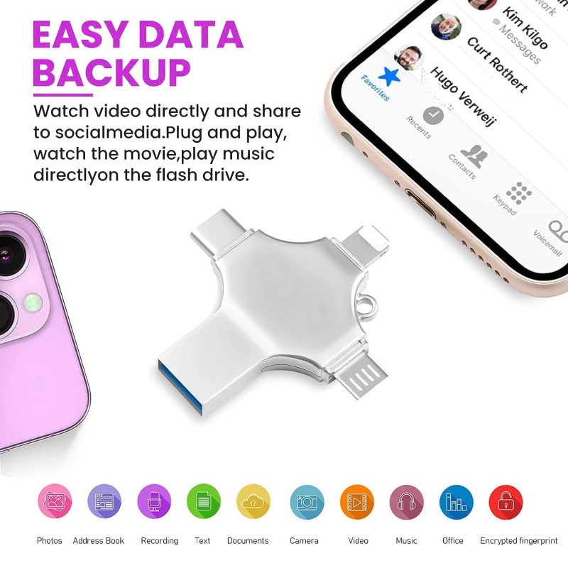 TECHNOVIEW Flash Drive 64GB 4 in 1 Pendrive with Light-ning, Micro USB, USB A, Type-C Interface Mini Hangable Pen Drive