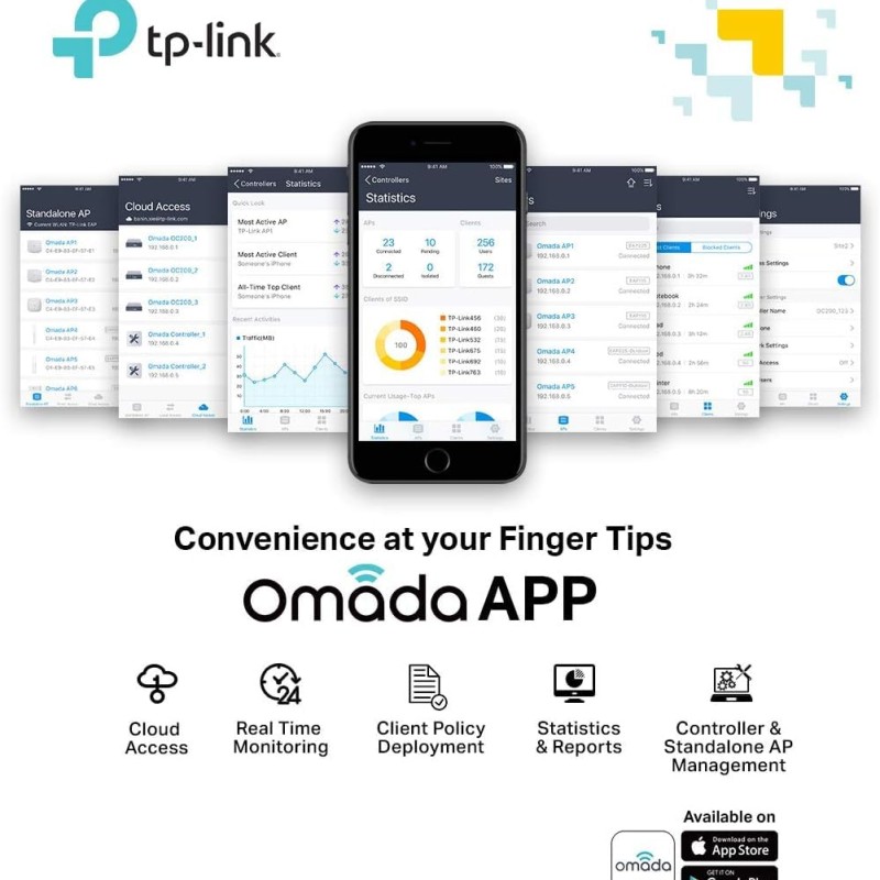 Tp-link Eap225 Ac1350 (867+450) Dual Band Wireless Ceiling Mount Access Point, Poe, Gb Lan, Cluster-able, Free Software