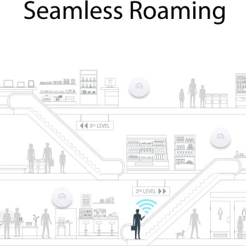 Tp-link Eap225 Ac1350 (867+450) Dual Band Wireless Ceiling Mount Access Point, Poe, Gb Lan, Cluster-able, Free Software