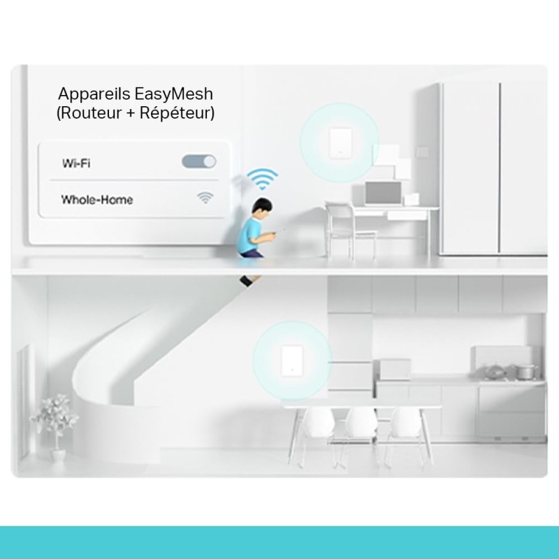 TP-Link AX3000 Wall-Mounted Wi-Fi 6 Router Archer Air R5 | Ultra-Thin & Compact | Dual Band Wi-Fi | Smart Beamforming Antennas | EasyMesh Compatible | Mounting Materials Included | Homeshield, VPN