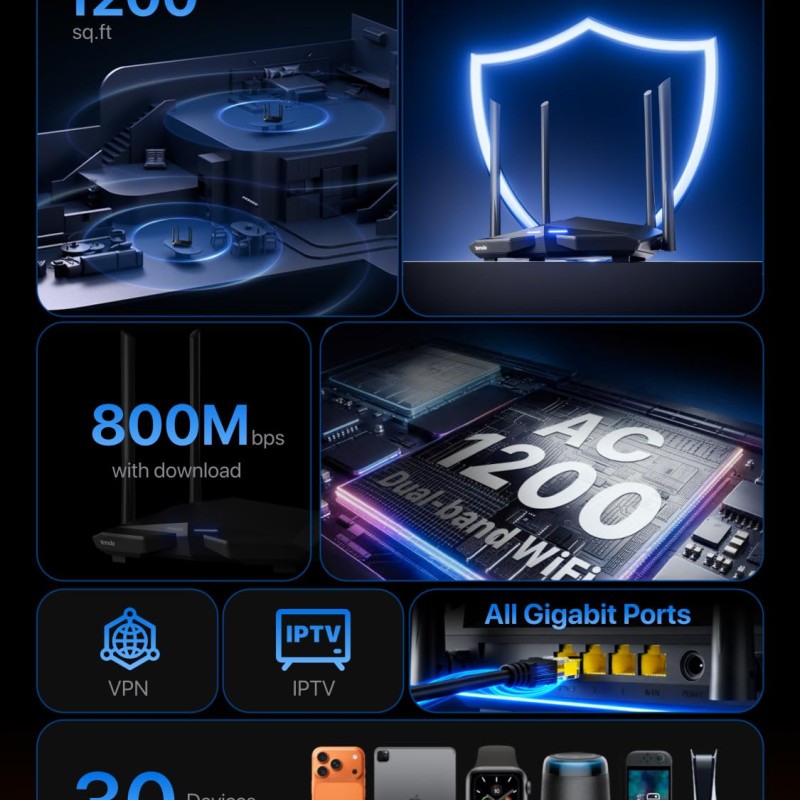 Tenda AC10 AC1200 Wireless Smart Dual-Band Gigabit WiFi Router, MU-MIMO, 4 Gigabit Ports, 867Mbps/5 GHz+ 300Mbps /2.4GHz, Support VPN Server, WiFi Schedule, (Black, Not a Modem)