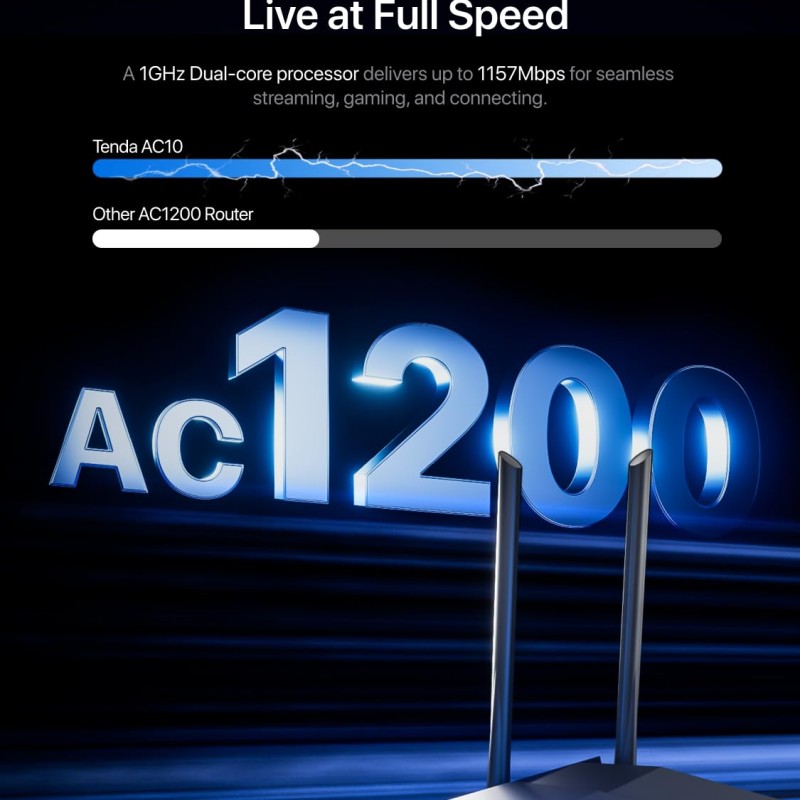 Tenda AC10 AC1200 Wireless Smart Dual-Band Gigabit WiFi Router, MU-MIMO, 4 Gigabit Ports, 867Mbps/5 GHz+ 300Mbps /2.4GHz, Support VPN Server, WiFi Schedule, (Black, Not a Modem)