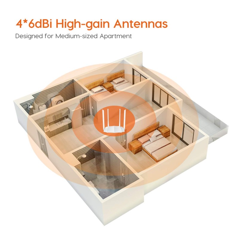 Tenda AC5 V3 AC1200 Wireless Dual Band WiFi Router, Speed Up to 867Mbps