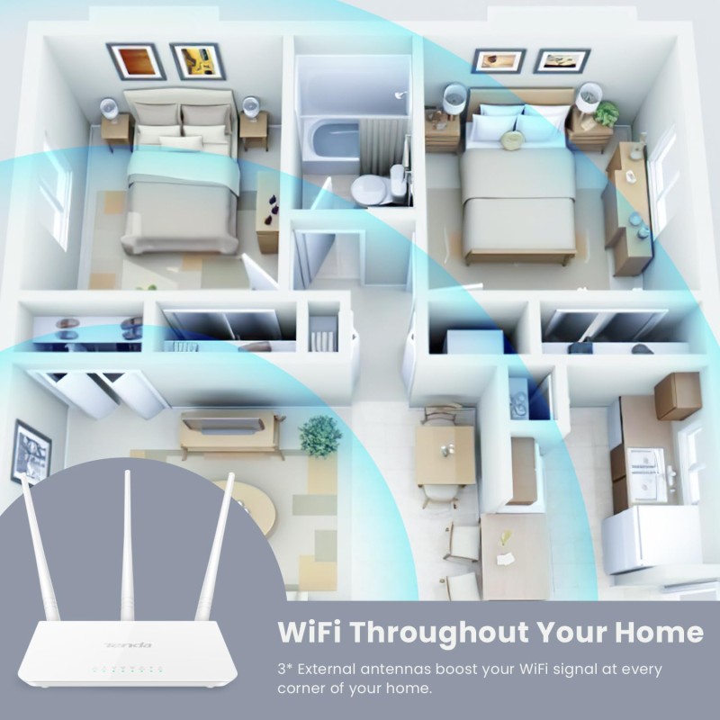 Tenda F3 300Mbps Wi-Fi Router, Easy Setup, WPS Button, Parental Control, Bandwidth Control, Wi-Fi Schedule, with 3 * 5dBi High Power External Antennas (White, N300 F3)