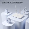 Tenda F3 300Mbps Wi-Fi Router, Easy Setup, WPS Button, Parental Control, Bandwidth Control, Wi-Fi Schedule, with 3 * 5dBi High Power External Antennas (White, N300 F3)