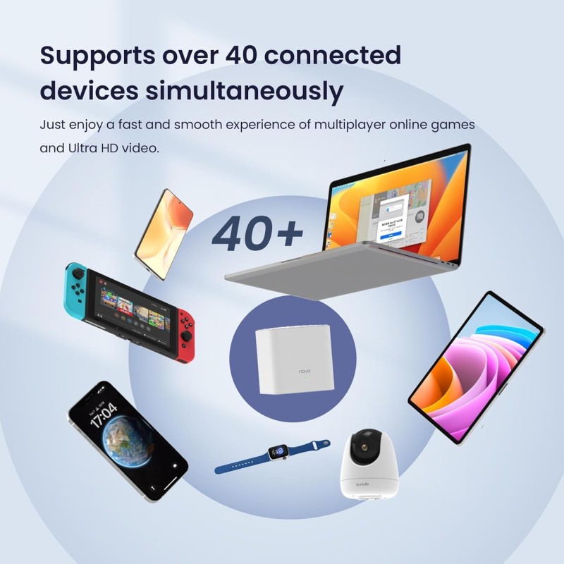 Tenda Mw3 Whole Home Mesh Wifi System, Dual Band Ac1200 Router Replacement For Smart Home, 3000 Sq. Ft Network Coverage (white, Pack Of 3)