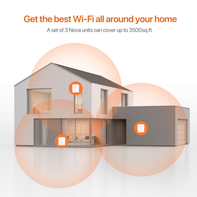 Tenda Nova MW5G Whole Home Mesh Wi-Fi System, 2500sq² Wi-Fi Coverage, Two Gigabit Ports, Work with Amazon Alexa, Parental (Pack of 2)