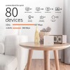 Tenda Nova MW5G Whole Home Mesh Wi-Fi System, 2500sq² Wi-Fi Coverage, Two Gigabit Ports, Work with Amazon Alexa, Parental (Pack of 2)