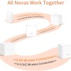 Tenda Nova MW5G Whole Home Mesh Wi-Fi System, 2500sq² Wi-Fi Coverage, Two Gigabit Ports, Work with Amazon Alexa, Parental (Pack of 2)