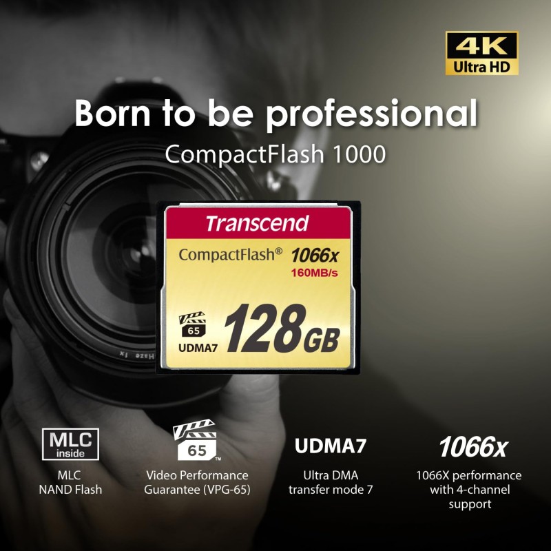 Transcend Information 64GB Compact Pen Card - TS64GCF1000 (160/120 MB/s)