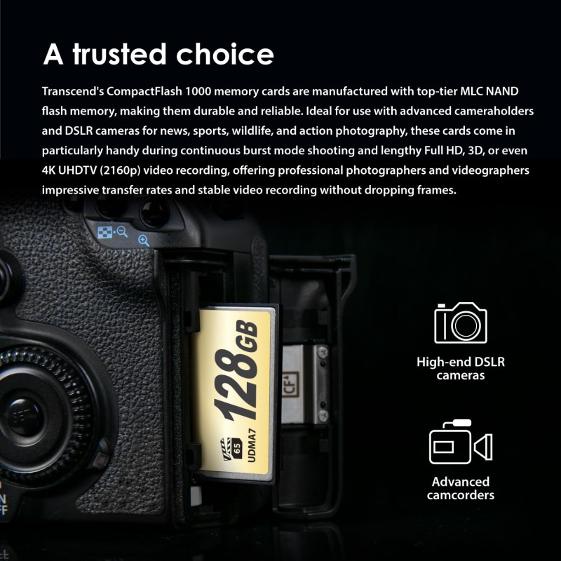 Transcend Information 64GB Compact Pen Card - TS64GCF1000 (160/120 MB/s)