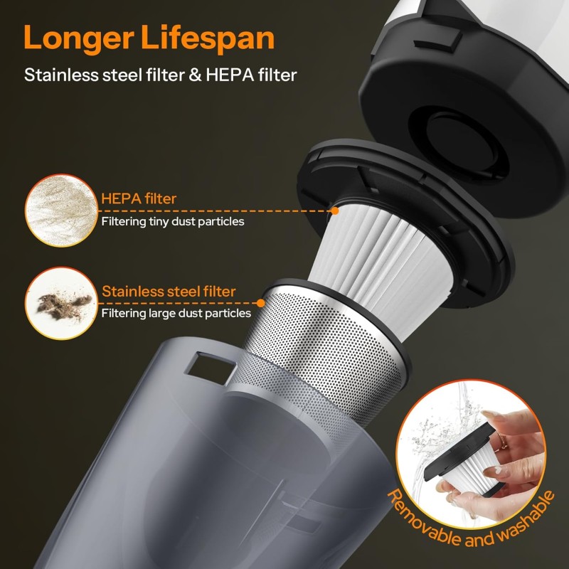 UN1QUE Vacuum Cleaner for Car Use with DC 12V & LED Light Car Vacuum 4m Power Cord 6000pa Powerful Suction