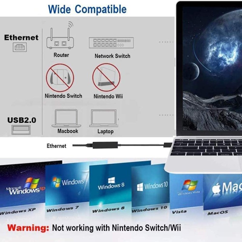 USB 3.0 to Ethernet Adapter, Driver Free 10/100/1000 Mbps Network RJ45 LAN Wired Gigabit Ethernet Adapter